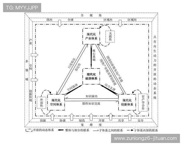 中国尊龙集团在文化旅游产业中的创新项目与市场潜力分析 中国尊龙集团在文化旅游产业中的创新项目与市场潜力分析