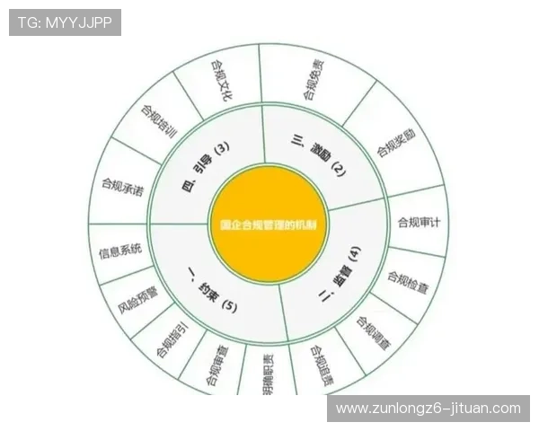 尊龙会娱乐：合法合规运营背景与未来发展趋势分析